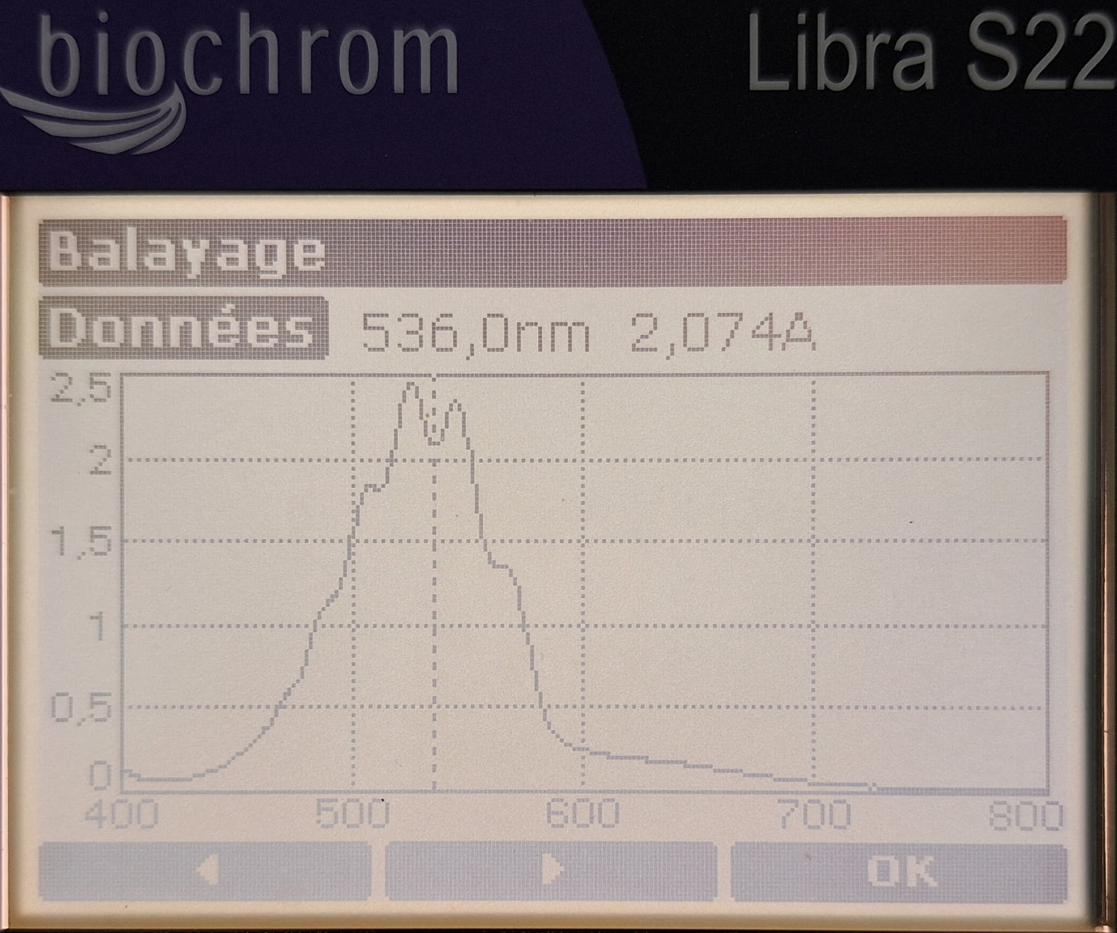 spectre permanganate